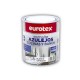 Pintura para Azulejos