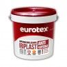 Iriplast Antigoteras