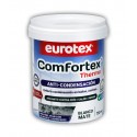 Pintura Anticondensación Termoaislante - Comfortex Thermo